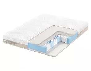 Матрас Promtex-Orient Micropacket Strutto