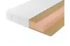 Матрас Lonax Roll Memory Relax Max Plus 160х200