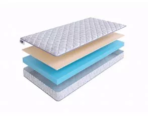 Матрас SkySleep Roller Cotton 8 Latex