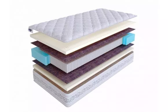 Матрас SkySleep Privilege Memory S2000