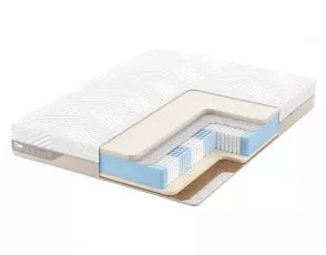 Матрас Promtex-Orient Micropacket Middle Memory