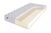 Матрас SkySleep Roller Cotton 14 Latex