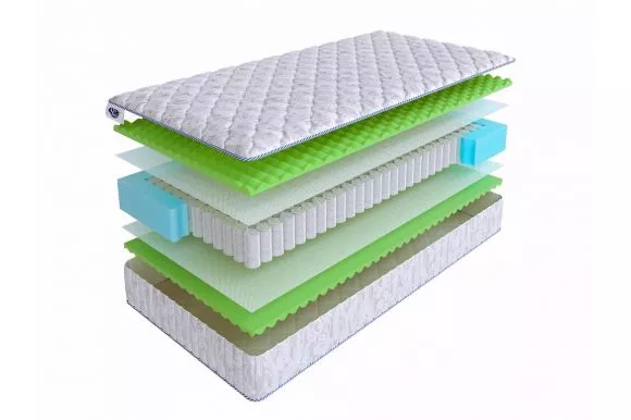 Матрас SkySleep Wave Comfort S500