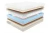 Матрас Promtex-Orient Duet Middle