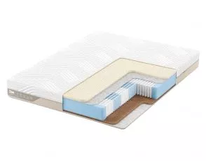 Матрас Promtex-Orient Micropacket Combi