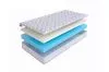 Матрас SkySleep Roller Cotton Memory 14