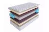 Матрас SkySleep Start Soft S500