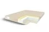 Матрас Comfort Line Memory Eco Roll Slim