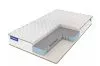 Матрас Vitaflex Elegant Textile Chic S500