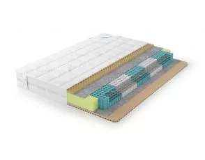 Анатомический матрас 120х195 см Lonax Relax Memory S1000 5 zone
