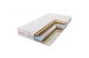 Матрас Sontelle Progress Shape Cocos