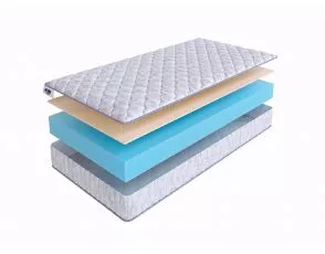 Матрас SkySleep Roller Cotton 14 Latex