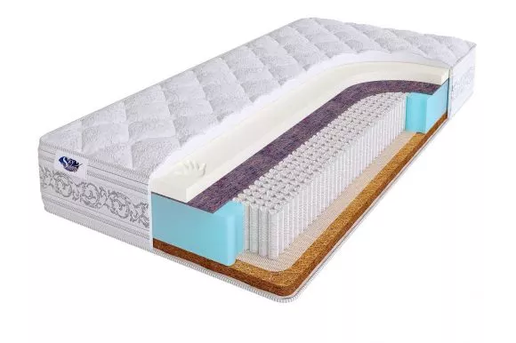 Матрас SkySleep Etalon Memo Hard S2000