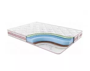 Матрас Sontelle Sante Roll Zip