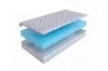 Матрас SkySleep Roller Econom 14