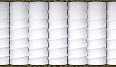 Пружинный блок Multipocket S1000